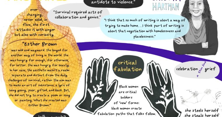 On critical fabulation and the Library of Babel